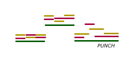 Lab Logo